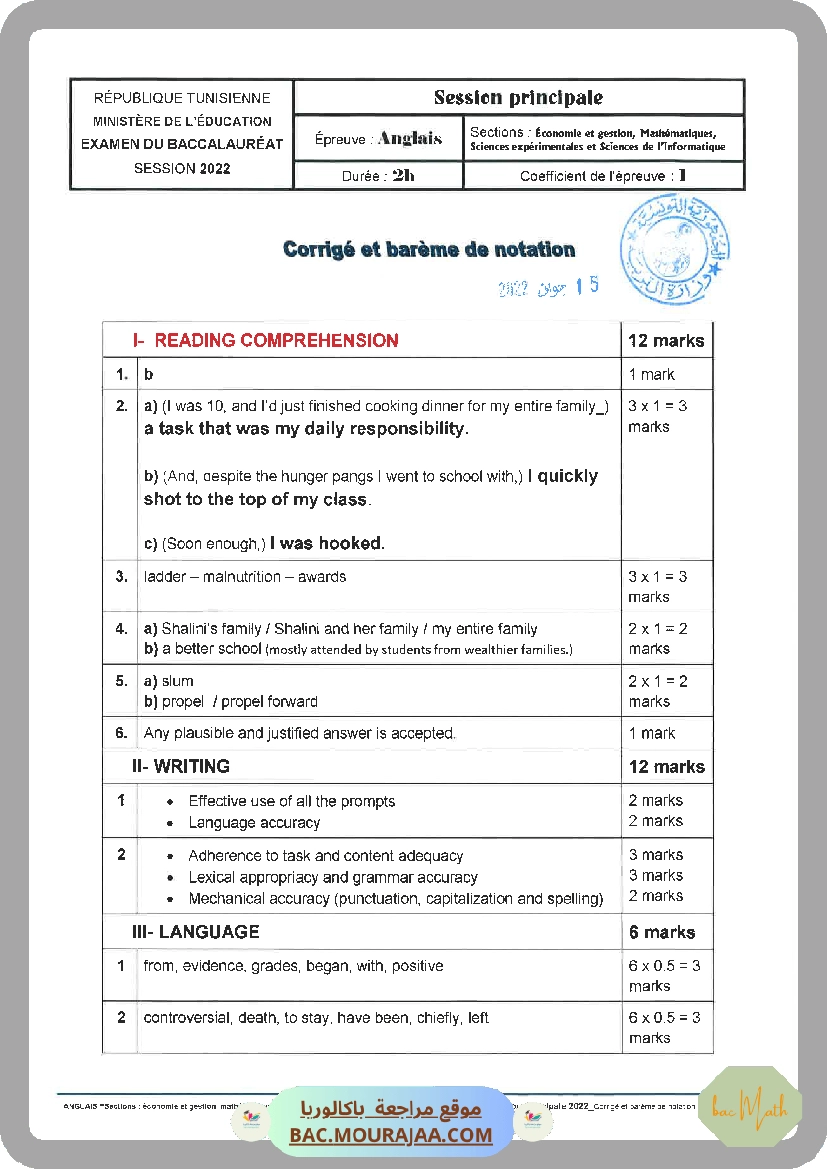 Corrigé principale anglais Bac 2022 – Section math